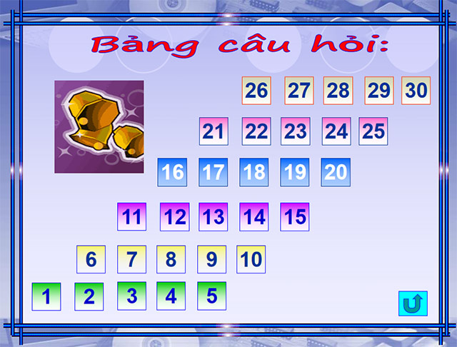 PowerPoint Rung chuông vàng lớp 4