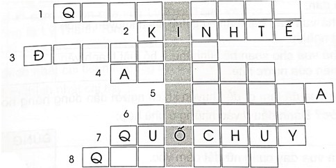 Vở bài tập Tiếng Việt lớp 5 Tập 2 trang 37 Bài 1