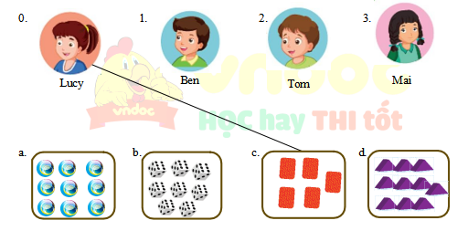 Đề thi Tiếng Anh lớp 3 học kì 2 Smart Start số 6 minh họa 3