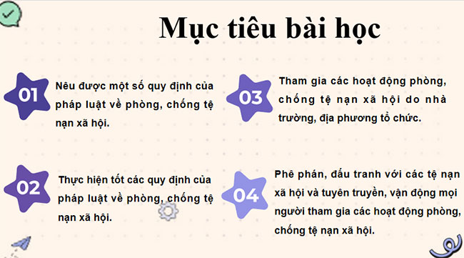 PowerPoint GDCD 7 Bài 11 Chân trời sáng tạo