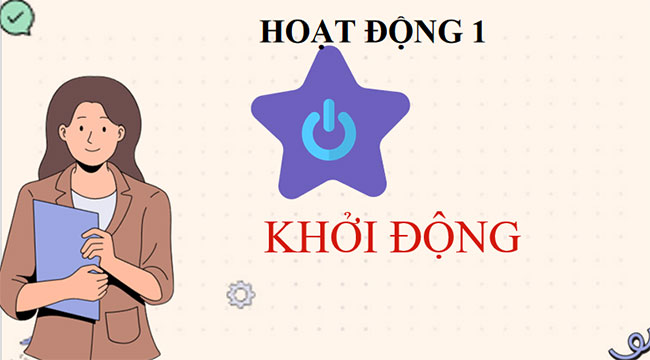 PowerPoint GDCD 7 Bài 11 Chân trời sáng tạo