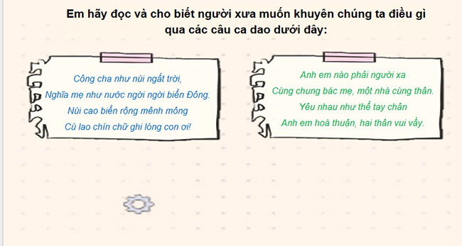 PowerPoint GDCD 7 Bài 12