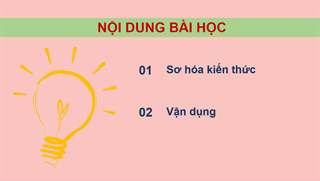 PowerPoint Công nghệ 6 Ôn tập Chương 4