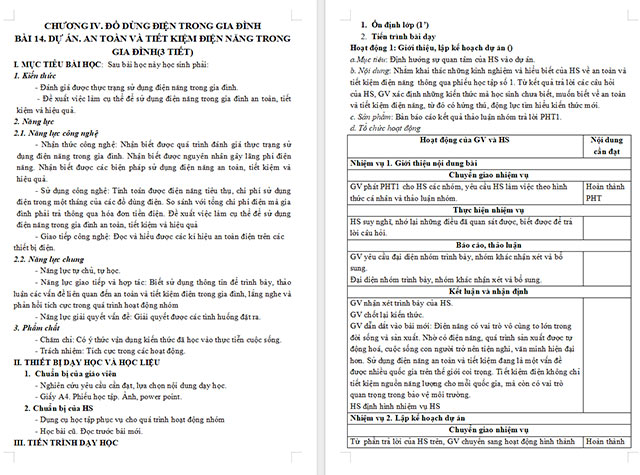 Giáo án Công nghệ 6 Bài 14: Dự án An toàn và tiết kiệm điện năng trong gia đình