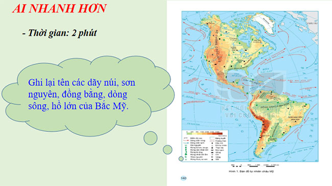 Đặc điểm tự nhiên Bắc Mỹ