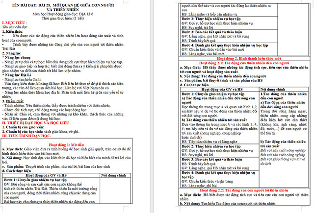 Giáo án Địa lí 6 Mối quan hệ giữa con người và thiên nhiên