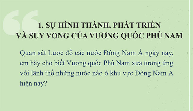 PowerPoint Vương quốc Phù Nam