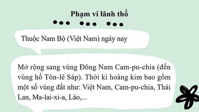 PowerPoint Vương quốc Phù Nam