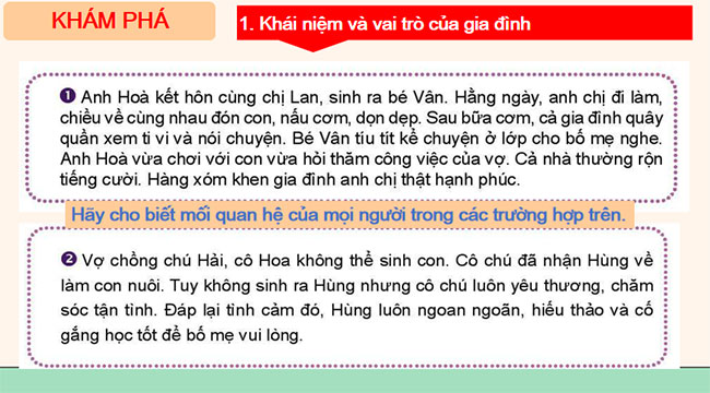 Quyền và nghĩa vụ của công dân trong gia đình