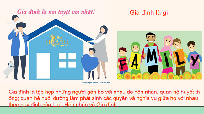 Quyền và nghĩa vụ của công dân trong gia đình