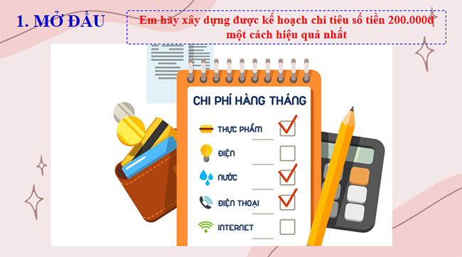 GDCD 7 Bài 8 Quản lí tiền