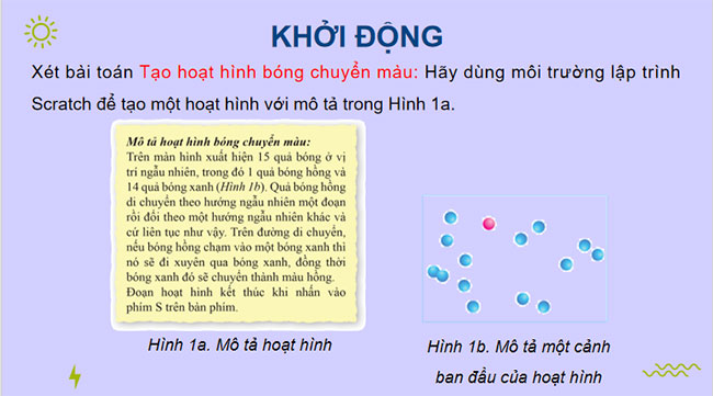 Thực hành xác định bài toán và tìm thuật toán