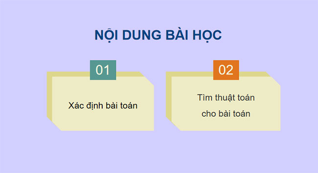 Thực hành xác định bài toán và tìm thuật toán