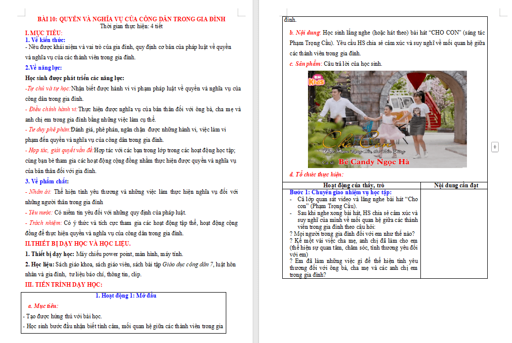 Quyền và nghĩa vụ của công dân trong gia đình