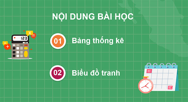 PowerPoint Toán 6 Bảng thống kê và biểu đồ tranh