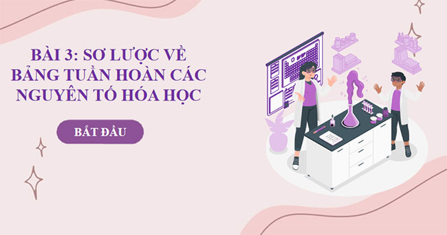 PowerPoint KHTN 7 Bài 3 Cánh diều