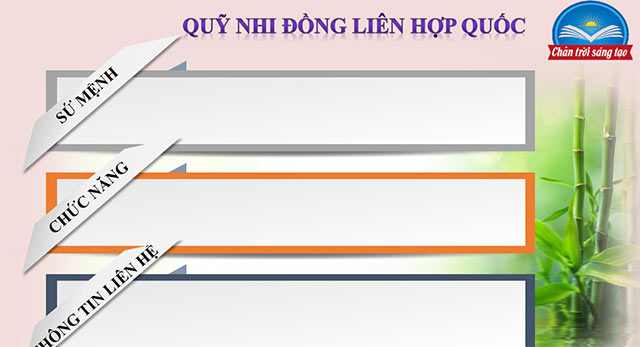 PowerPoint Thực hiện quyền trẻ em