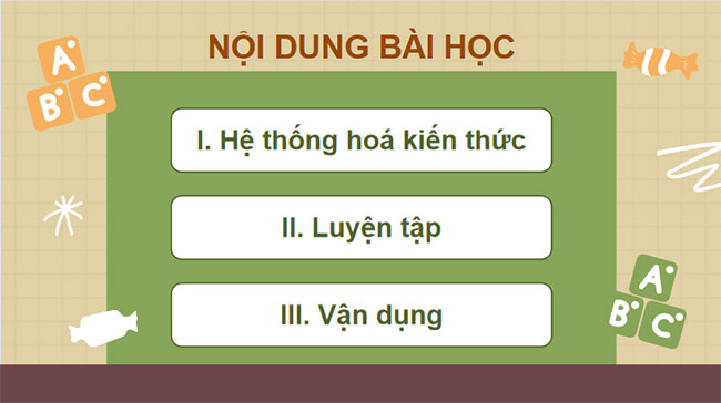  PowerPoint Công nghệ 7 Ôn tập chương 4 