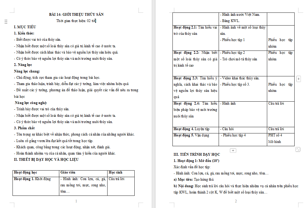 Giới thiệu về thủy sản