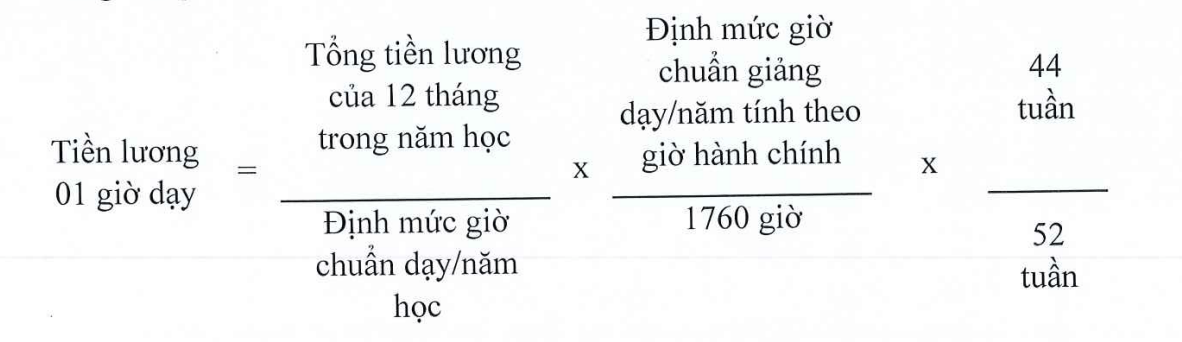 Cách xác định tiền lương dạy thêm