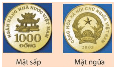 Khởi động trang 90 Toán 7 Tập 2 Chân trời sáng tạo