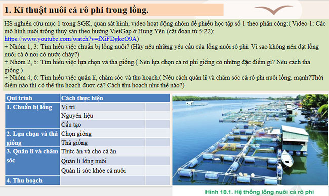 PowerPoint Công nghệ 12 Bài 18