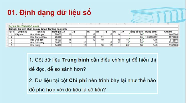 Trình bày bảng tính