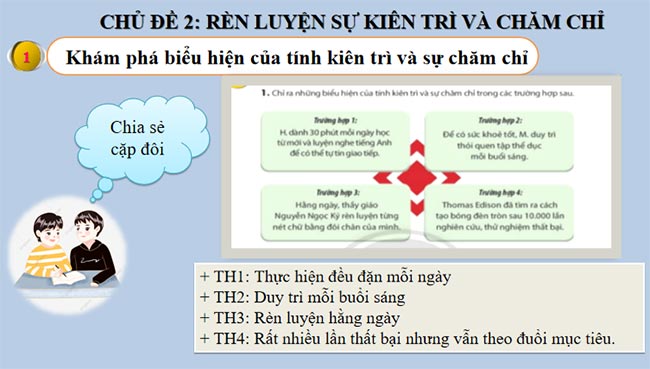 Rèn luyện sự kiên trì và chăm chỉ