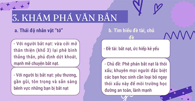 PowerPoint Ngữ văn 6 Bài 1: Bắt nạt