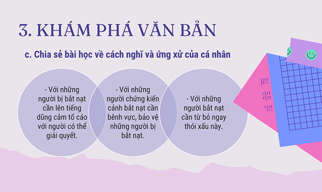 PowerPoint Ngữ văn 6 Bài 1: Bắt nạt
