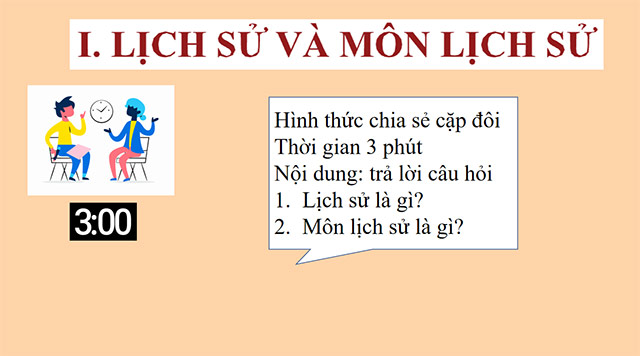 PowerPoint Lịch sử là gì?