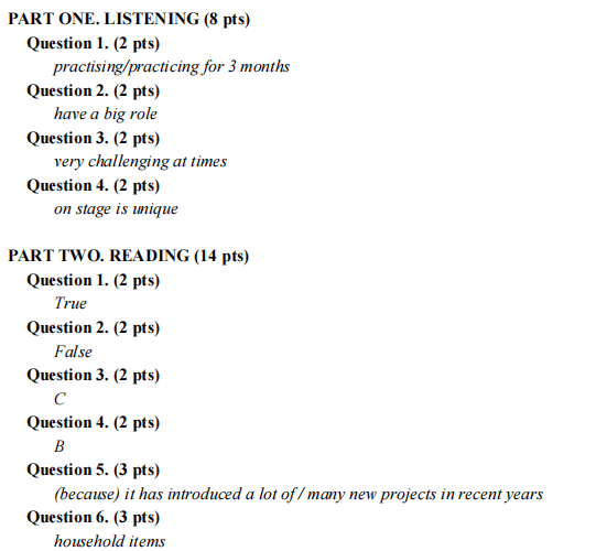 Đáp án đề thi vào lớp 6 môn Tiếng Anh Trần Đại Nghĩa 2023