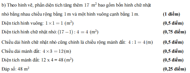 Đáp án đề thi vào lớp 6 môn Toán Trần Đại Nghĩa 2023