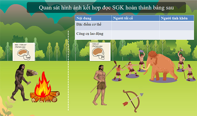 PowerPoint Xã hội nguyên thủy