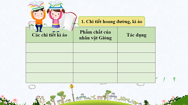 PowerPoint Ngữ văn 6 Bài 1: Thánh Gióng
