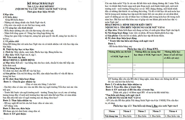 Giáo án Văn 6 Bài mở đầu: Nội dung và cấu trúc sách Ngữ văn 6