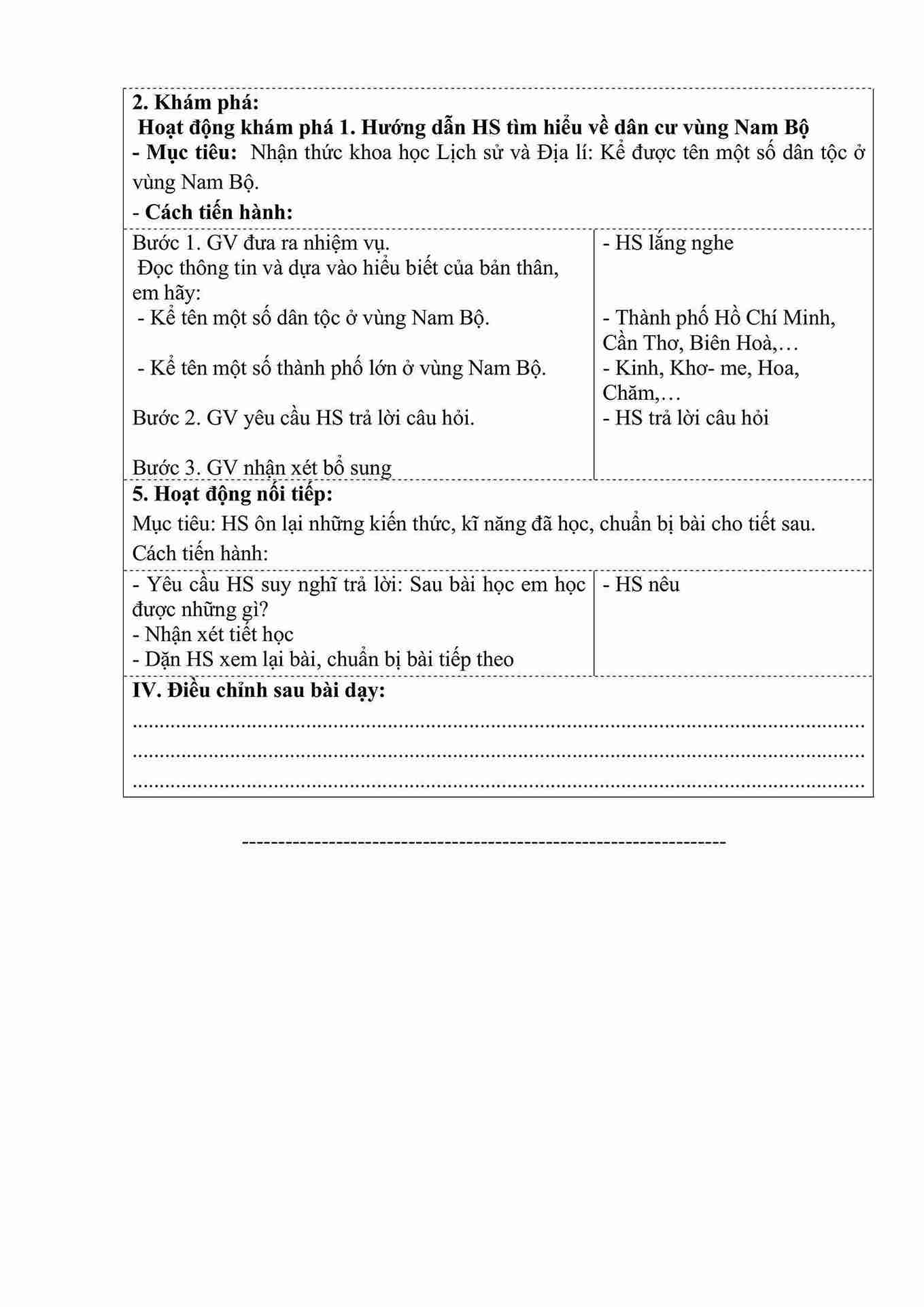 Bai 24 dan cu va hoat dong san xuat o vung nam bo 2*710663