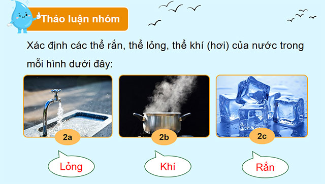 PowerPoint Khoa học 4 Sự chuyển thể của nước