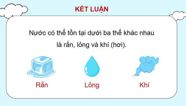 PowerPoint Khoa học 4 Sự chuyển thể của nước