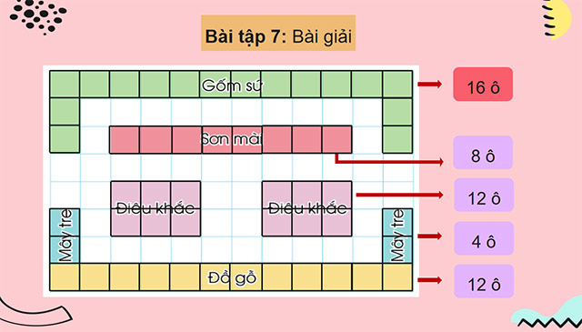 PowerPoint Toán 4 Ôn tập về hình học và đo lường