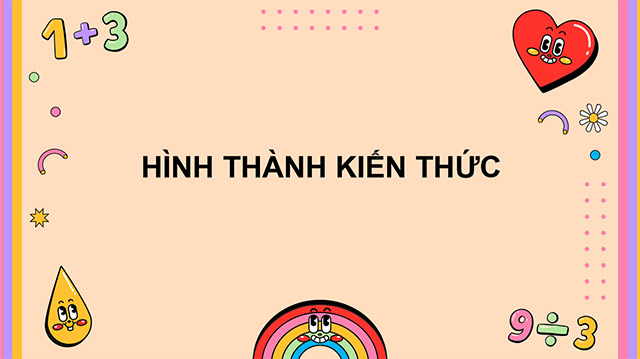 PowerPoint Toán 4 Các số trong phạm vi 1 000 000