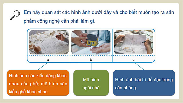 PowerPoint Công nghệ 5 Tìm hiểu thiết kế