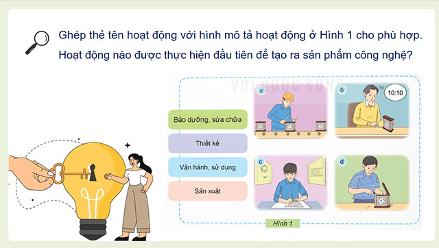 PowerPoint Công nghệ 5 Tìm hiểu thiết kế