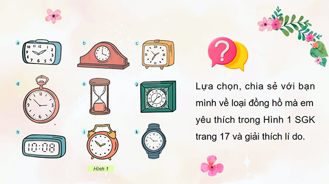 PowerPoint Công nghệ 5 Thiết kế sản phẩm