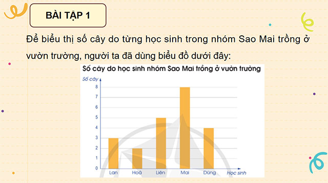 PowerPoint Toán 5 Ôn tập về một số yếu tố thống kê và xác suất