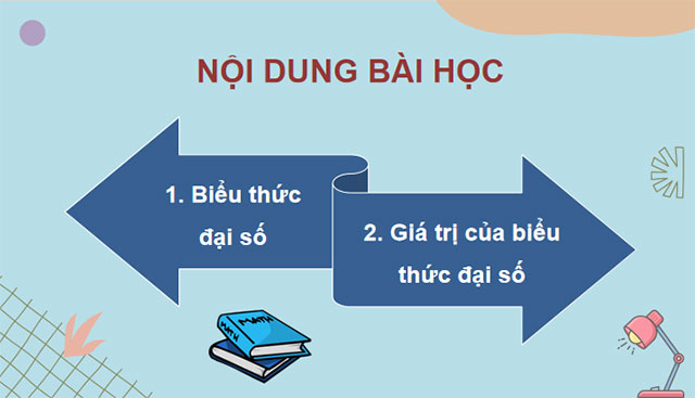 Biểu thức đại số