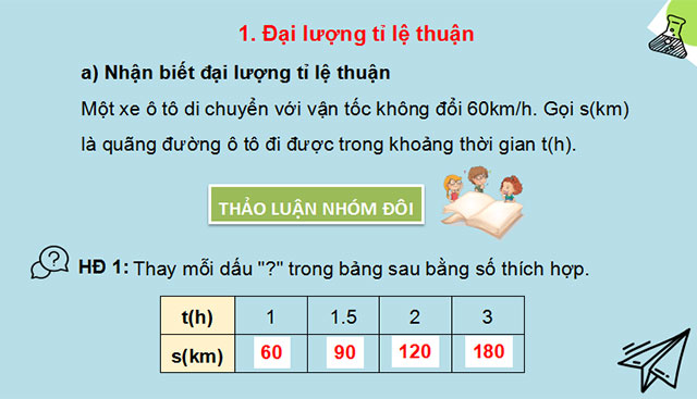 Đại lượng tỉ lệ thuận