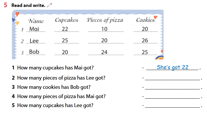 Workbook Tiếng Anh 4 Wonderful world unit 4 lesson 2