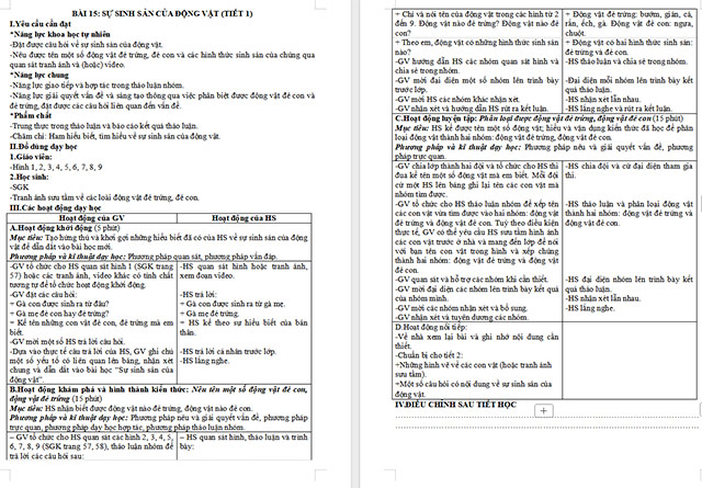 Giáo án Khoa học 5 Sự sinh sản của động vật