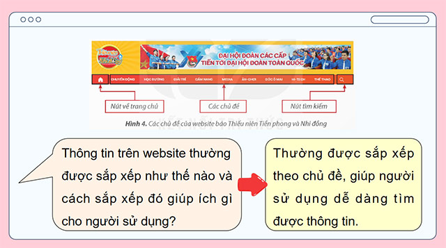 PowerPoint Tin học 5 Tìm kiếm thông tin trên website